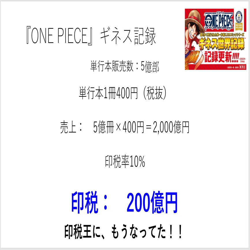 ワンピース 印税