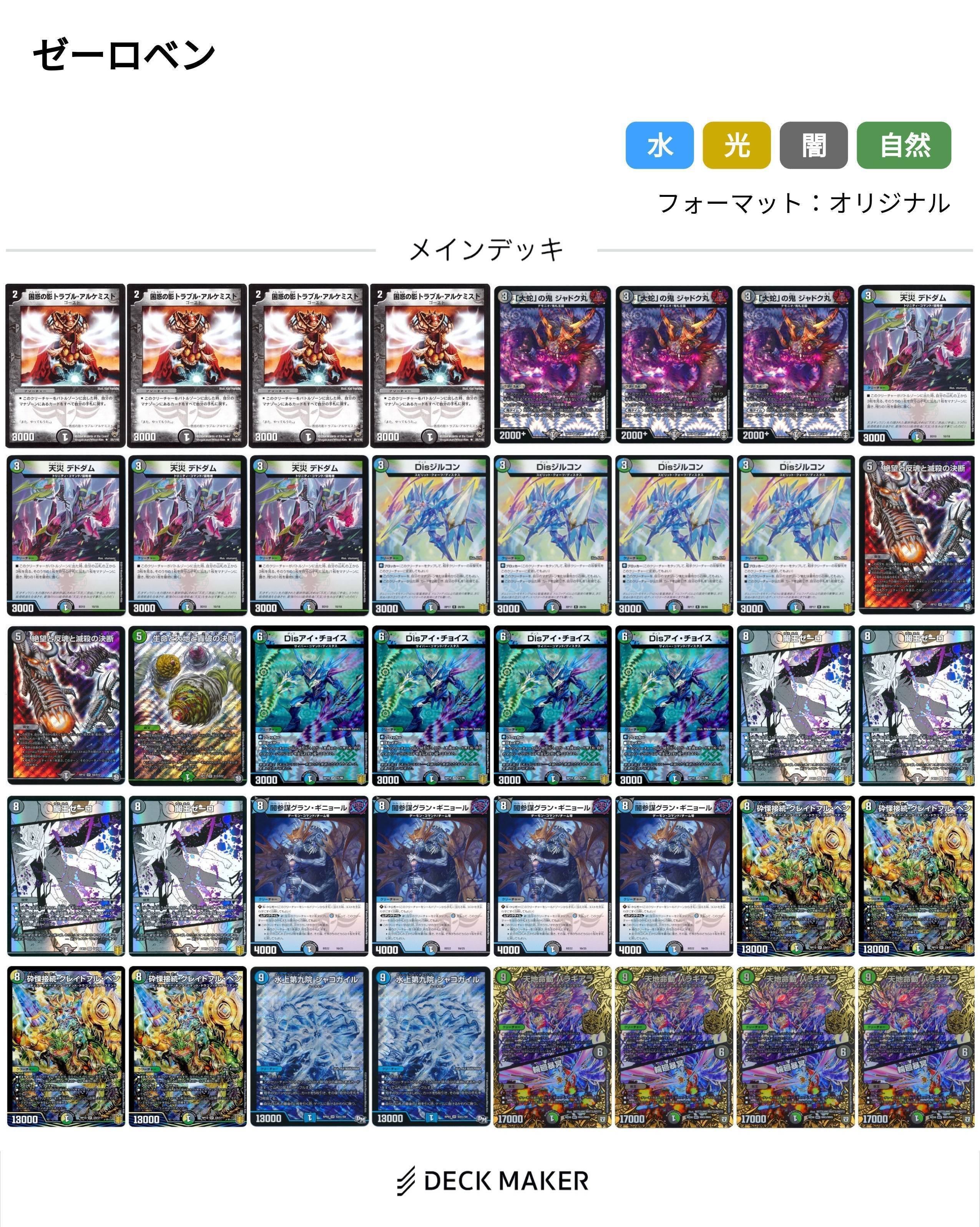 2週連続CS優勝!!］最速4tエクストラウィン！！4cゼーロベン｜イロツカ