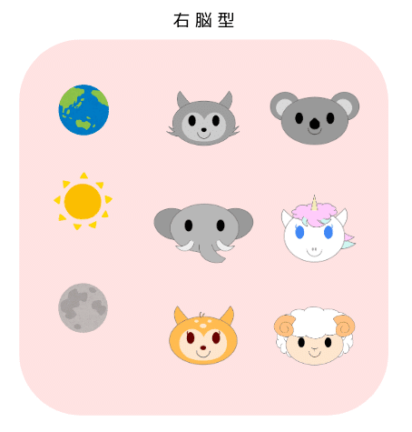 動物占いを知れば争いは無くなる Yuna Note