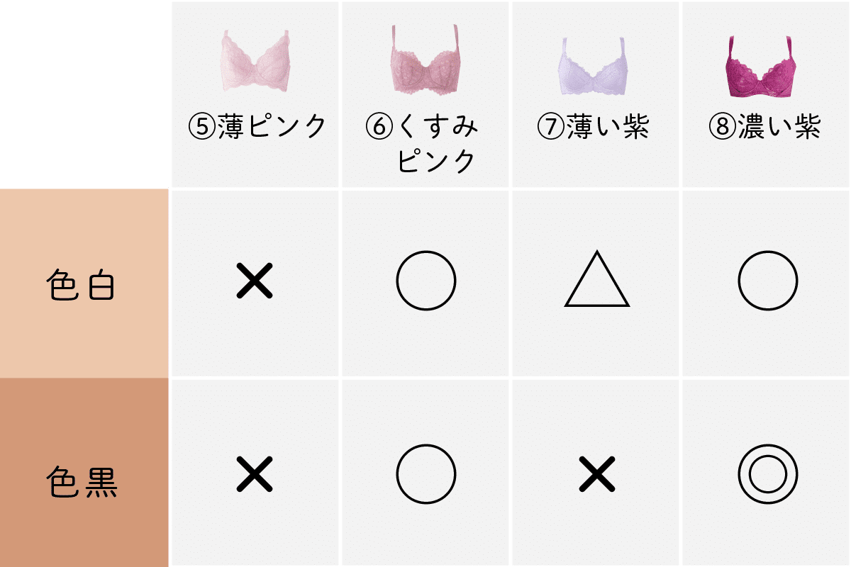 ２次黒パンティー 透けにくいブラの色って！？」透けにくいブラジャーの色を、下着屋さんが徹底的に調べてみた！｜HEAVEN Japan＠下着で私を好きになる