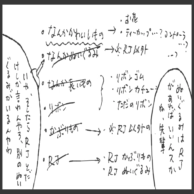 Capter2、BTSジン氏の戦略｜パクチー