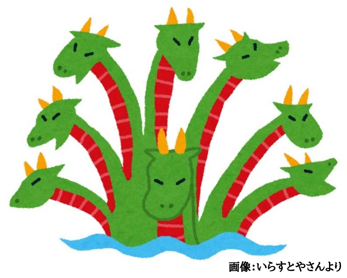 ヤマタノオロチの謎 九條正博 歴史学 Note ヤマタノオロチの謎 九條正博 歴史学 Note