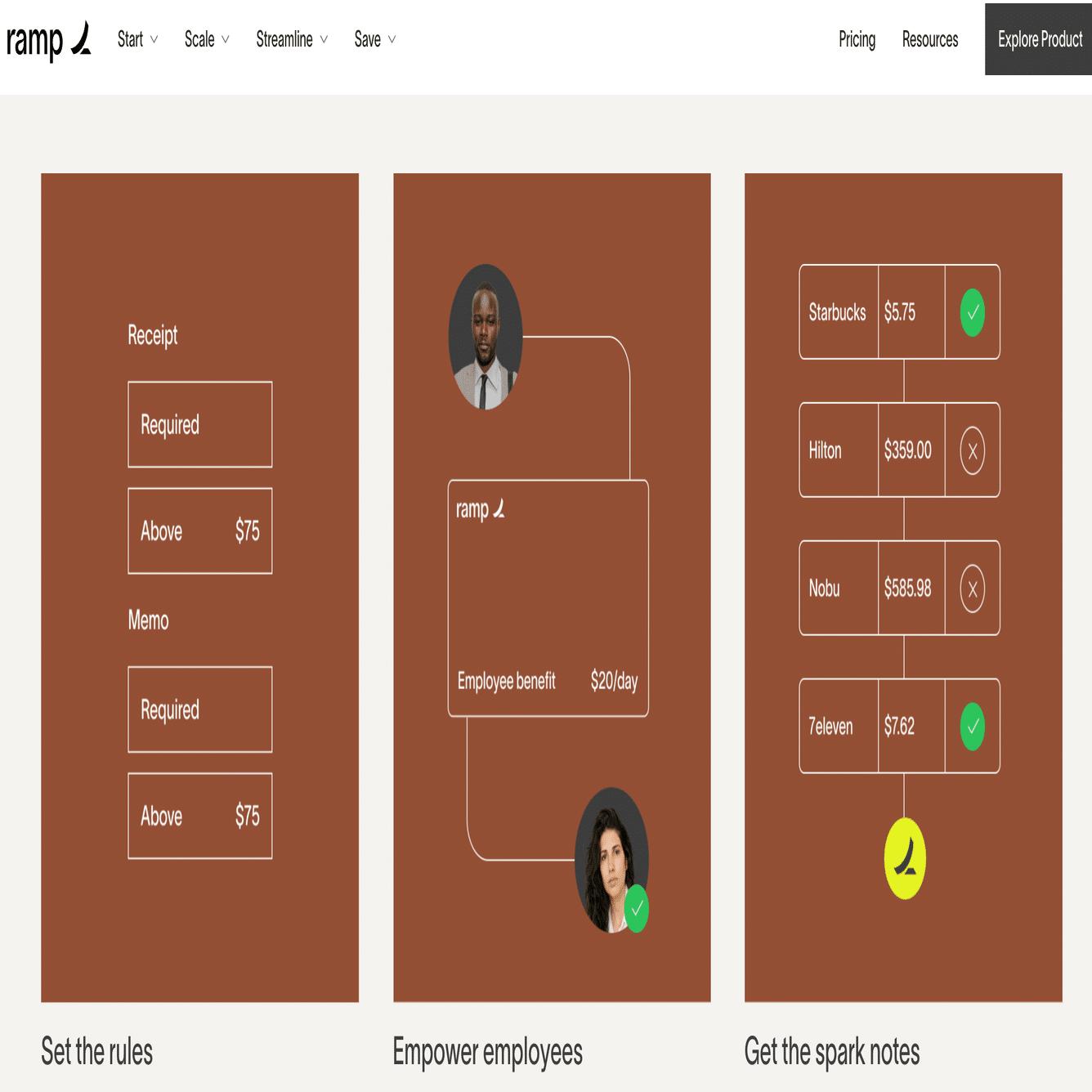 ビジネス・経済 Portfolio Management for New Products Project Management 101 by Wentz Wu, ISSAP, ISSEP, ISSMP