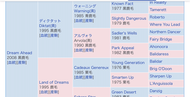 【過去10年データ】ジャックルマロワ賞2022予想│バッジョ🐻親分と初コラボ【特典┃8/14🏇22:30限定ライブアリ】