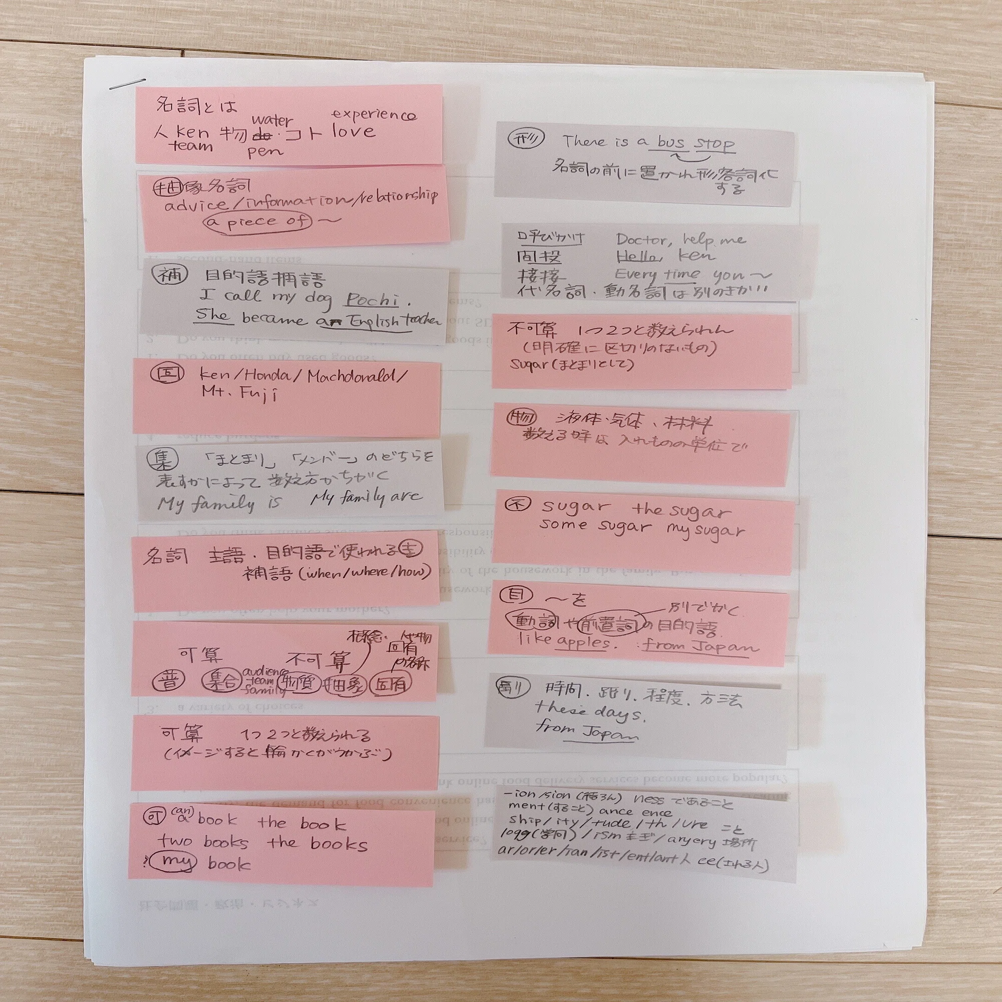 初めてパワーポイント講座を作ってみたが シーズ先生 Note