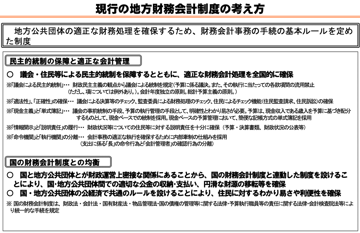 新会計指針による宗教法人会計のすべて / 田中 義幸/繁田 勝男