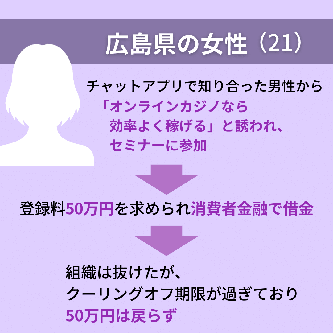 マルチ商法で50万円失った21歳、後悔深く SNSや街コン…身近に魔の手【連載㊤】｜中国新聞U35