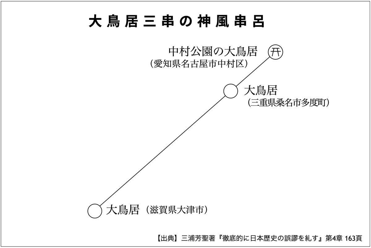 三浦芳聖著『徹底的に日本歴史の誤謬を糺す』デジタル復刻版