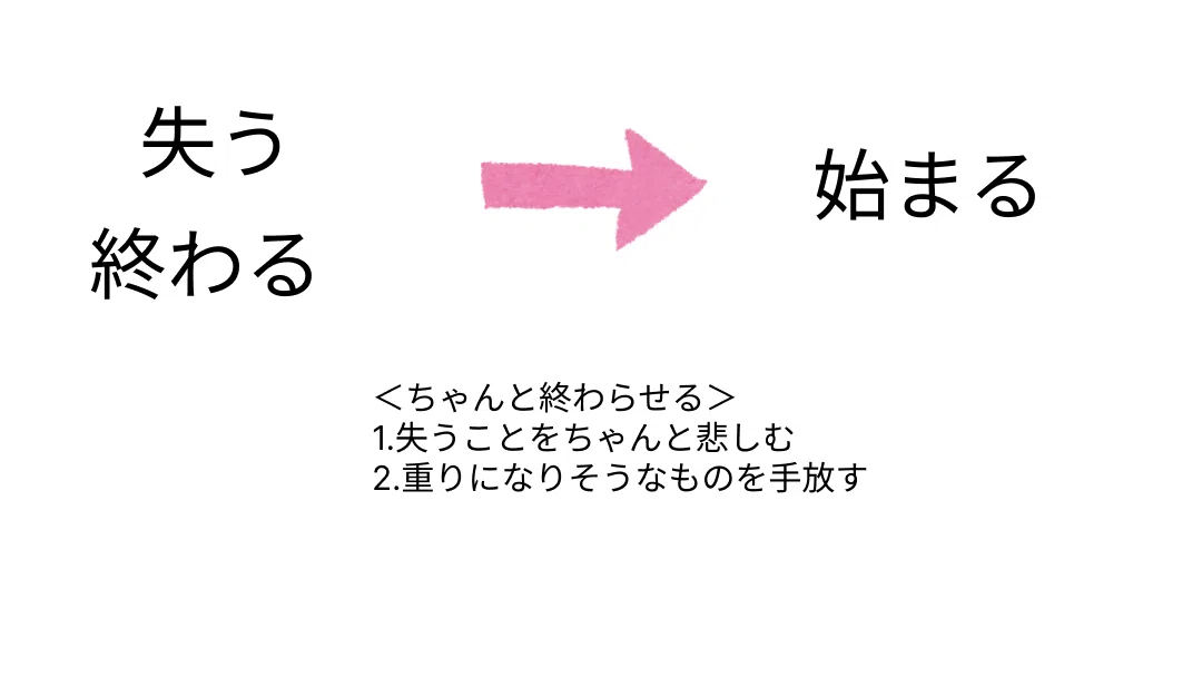 失うことが怖いなら視点を変えてみよう|愛
