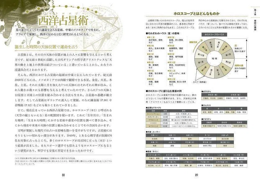 図解西洋魔術大全』が8/19発売！｜カンゼン