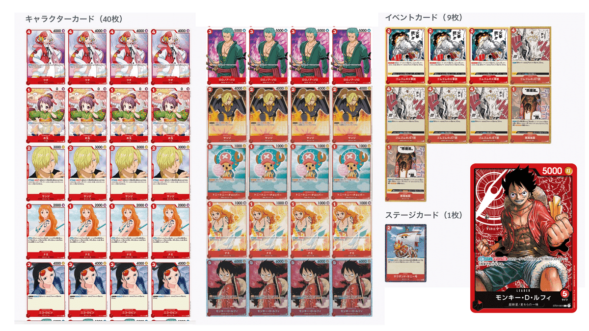 【公式】アクセサリーの激安通販 初心者応援！】赤単ルフィデッキ【簡単！楽しい！】｜カード ワンピース カードゲーム