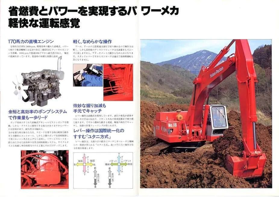 油谷重工 ユタニショベル YS1200-2｜建設機械化ライブラリー