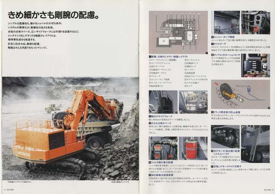日立建機 EX2500｜建設機械化ライブラリー