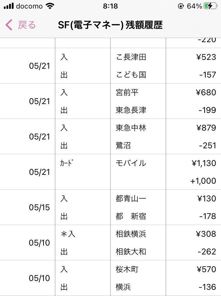 PASMO履歴の「駅名の略称」を当てたい｜はじめみの