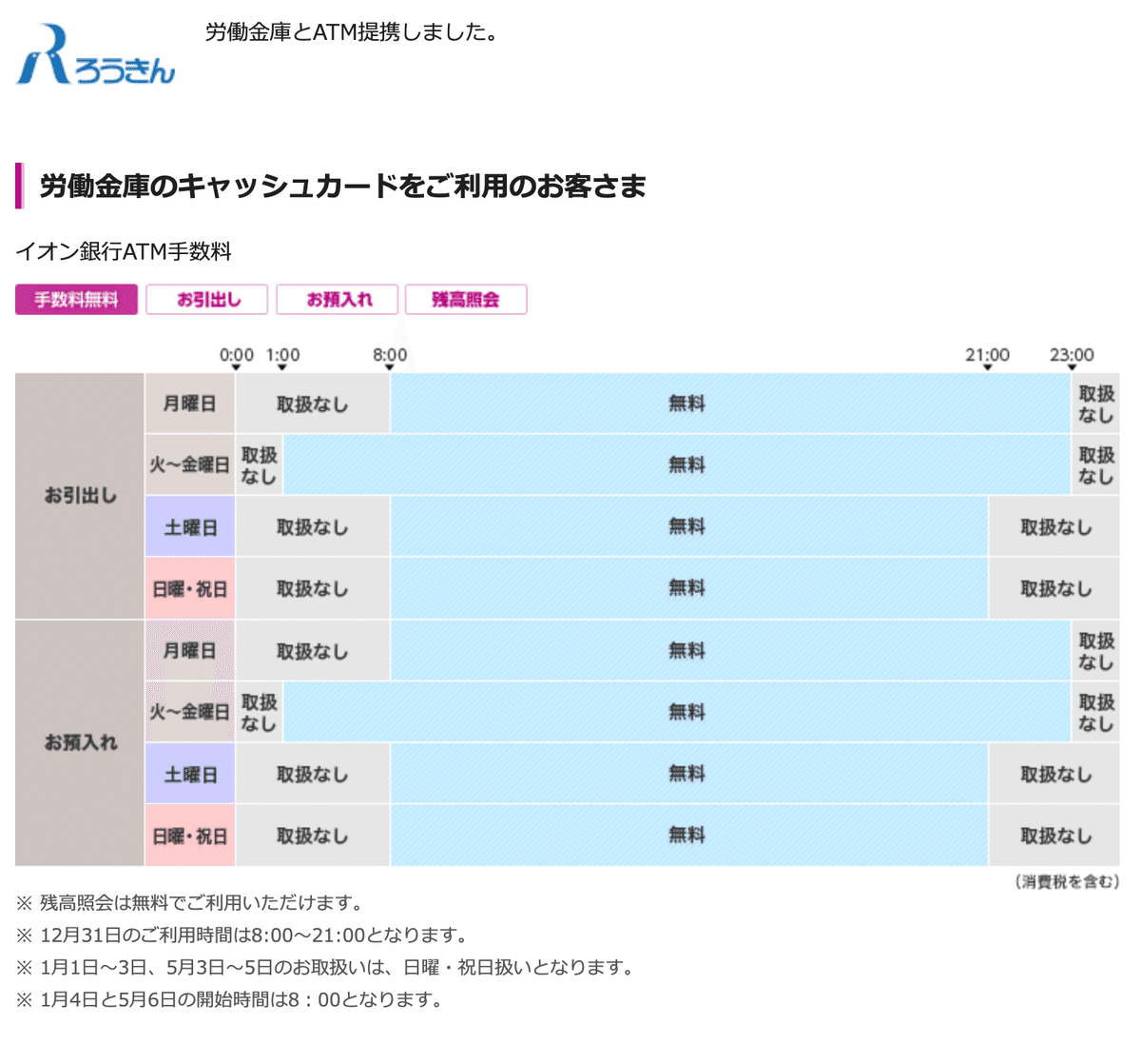 ろうきんのキャッシュカードは、セブン銀行ATM・イオン銀行ATMなど、全国のATMで引出し手数料が実質無料｜日々のこと