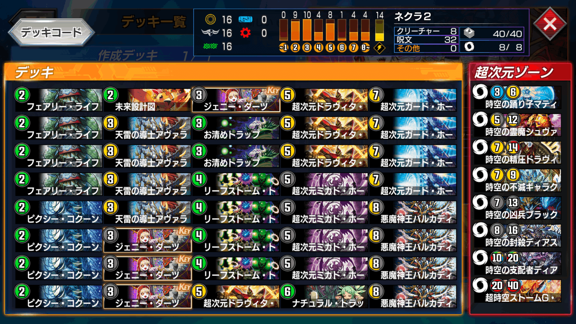 BA8連勝 Aブロック4位 ネクラ超次元について｜MUBE