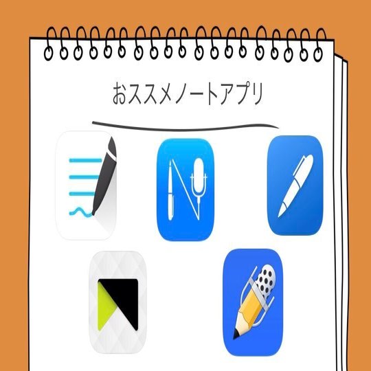 Ipad使って簡単自作教材 Jun音楽教室 趣味だけど本気でピアノ 夢をかなえよう Note