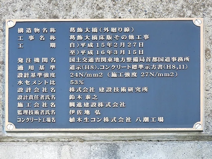 橋梁銘板・塗装記録表コレクション（9）「葛飾大橋」｜富永 みくに