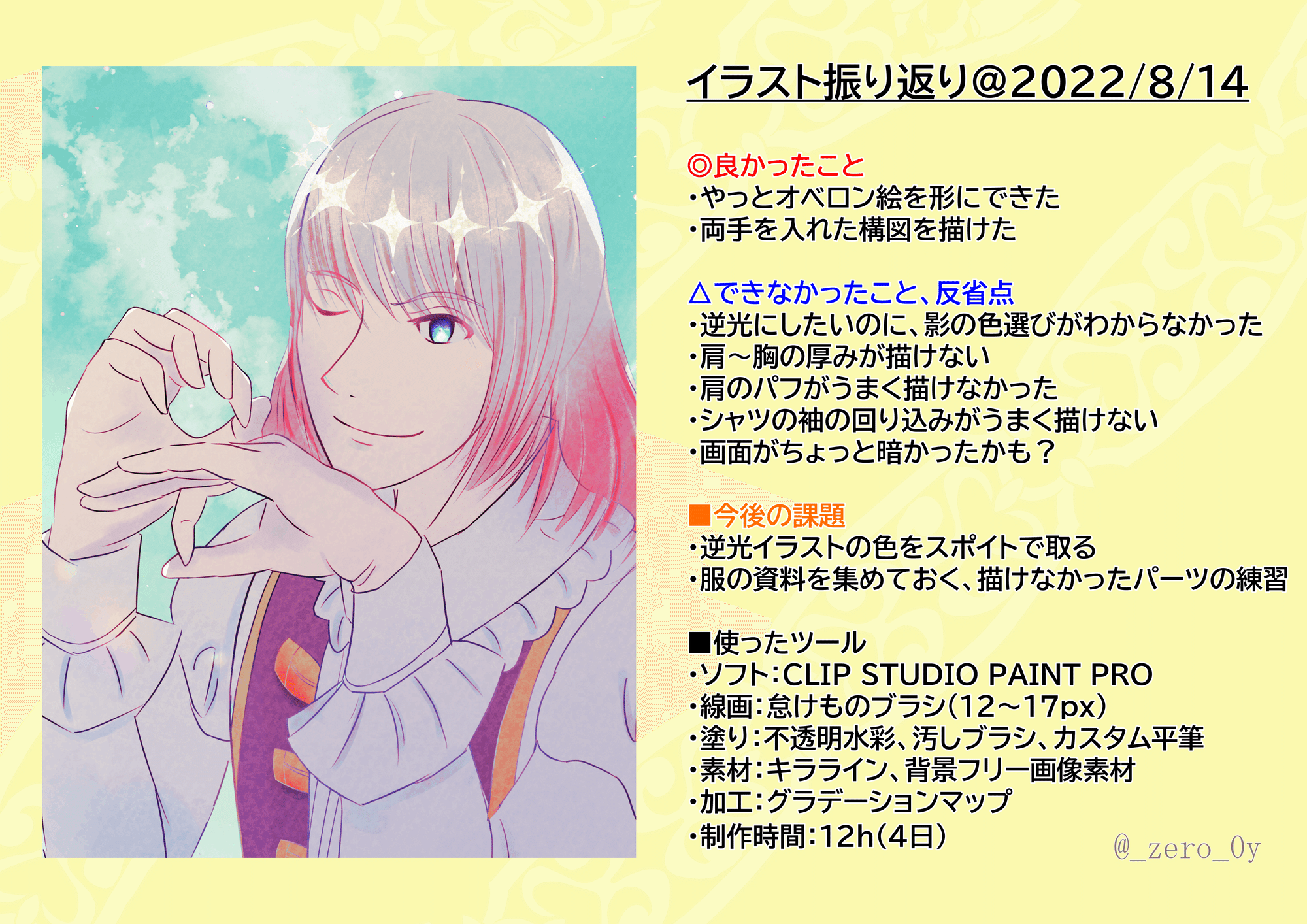 新作 Fgoオベロンさんを描きました イラストメイキング 今後の活動について Zero Note 新作 Fgoオベロンさんを描きました イラストメイキング 今後の活動について Zero Note