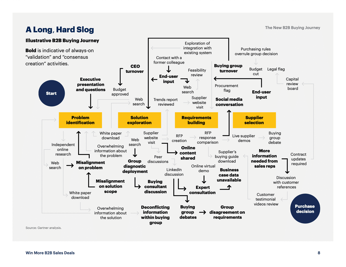営業調査レポート「Japan Sales Report」を執筆者が解説！ #1｜佐藤風太