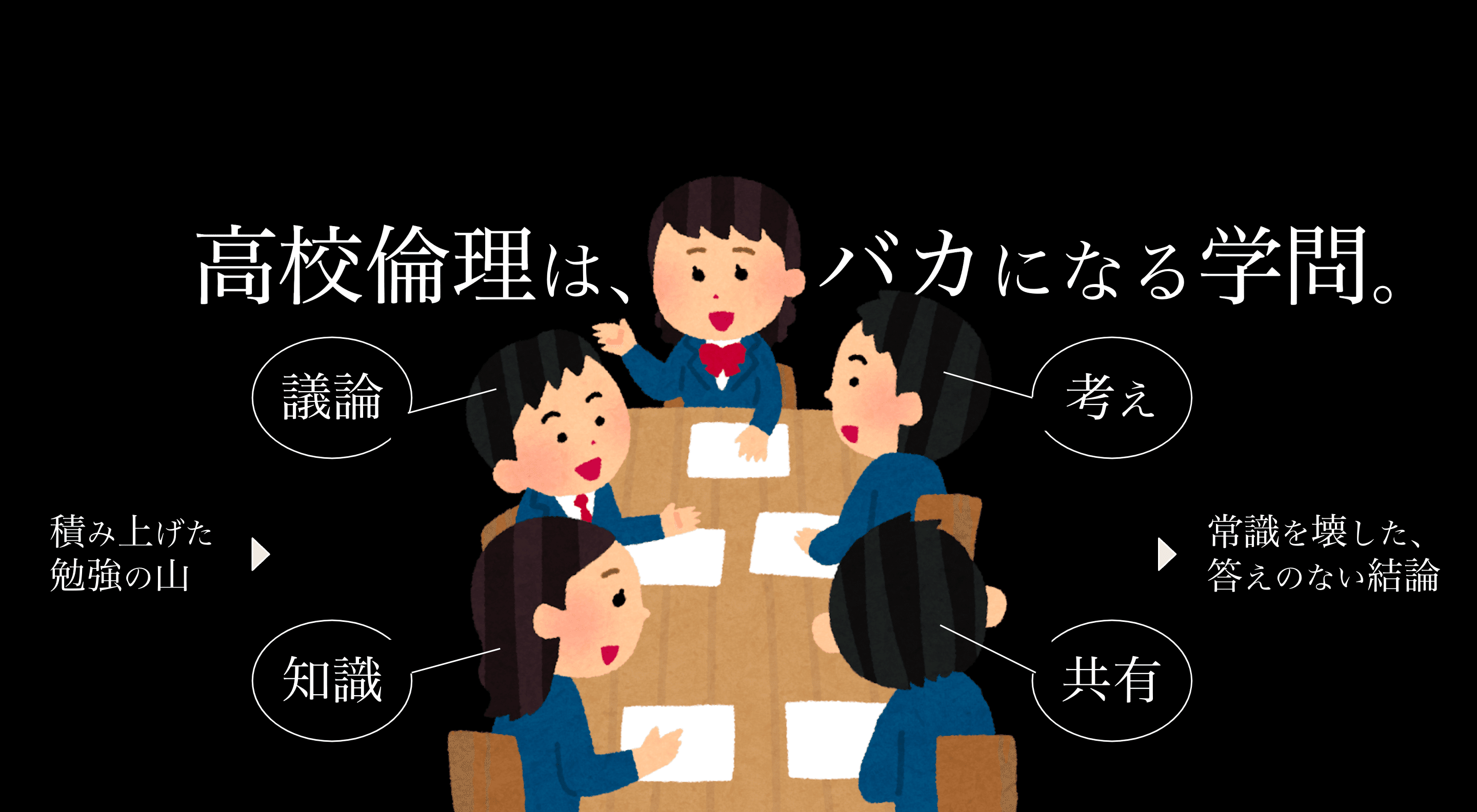 倫理の指導案 初回の授業 生徒に示す 倫理を学ぶ意味とは ゆとりんり ゆとりの倫理教員 授業スライド公開中 Note