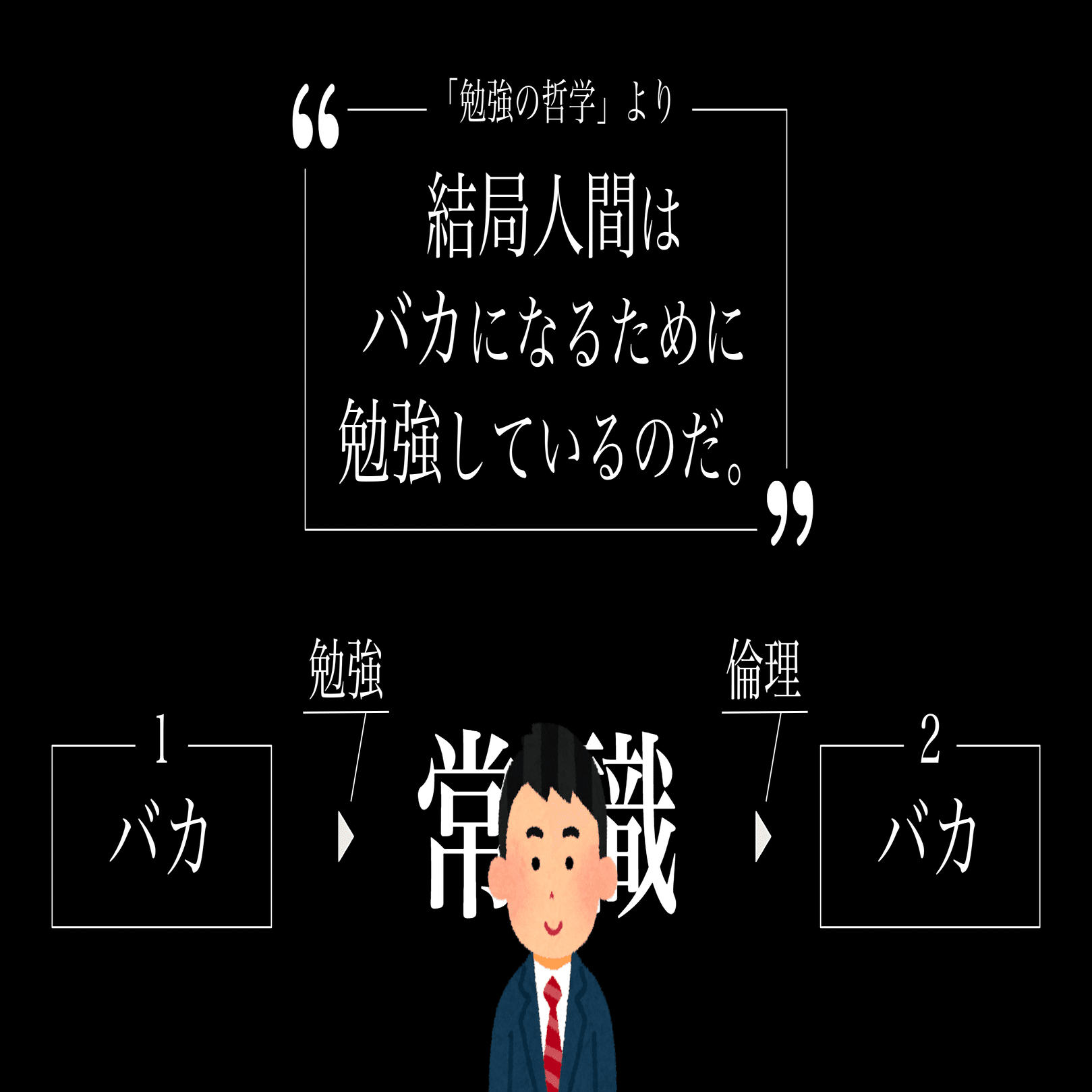 倫理の指導案 初回の授業 生徒に示す 倫理を学ぶ意味とは ゆとりんり ゆとりの倫理教員 授業スライド公開中 Note