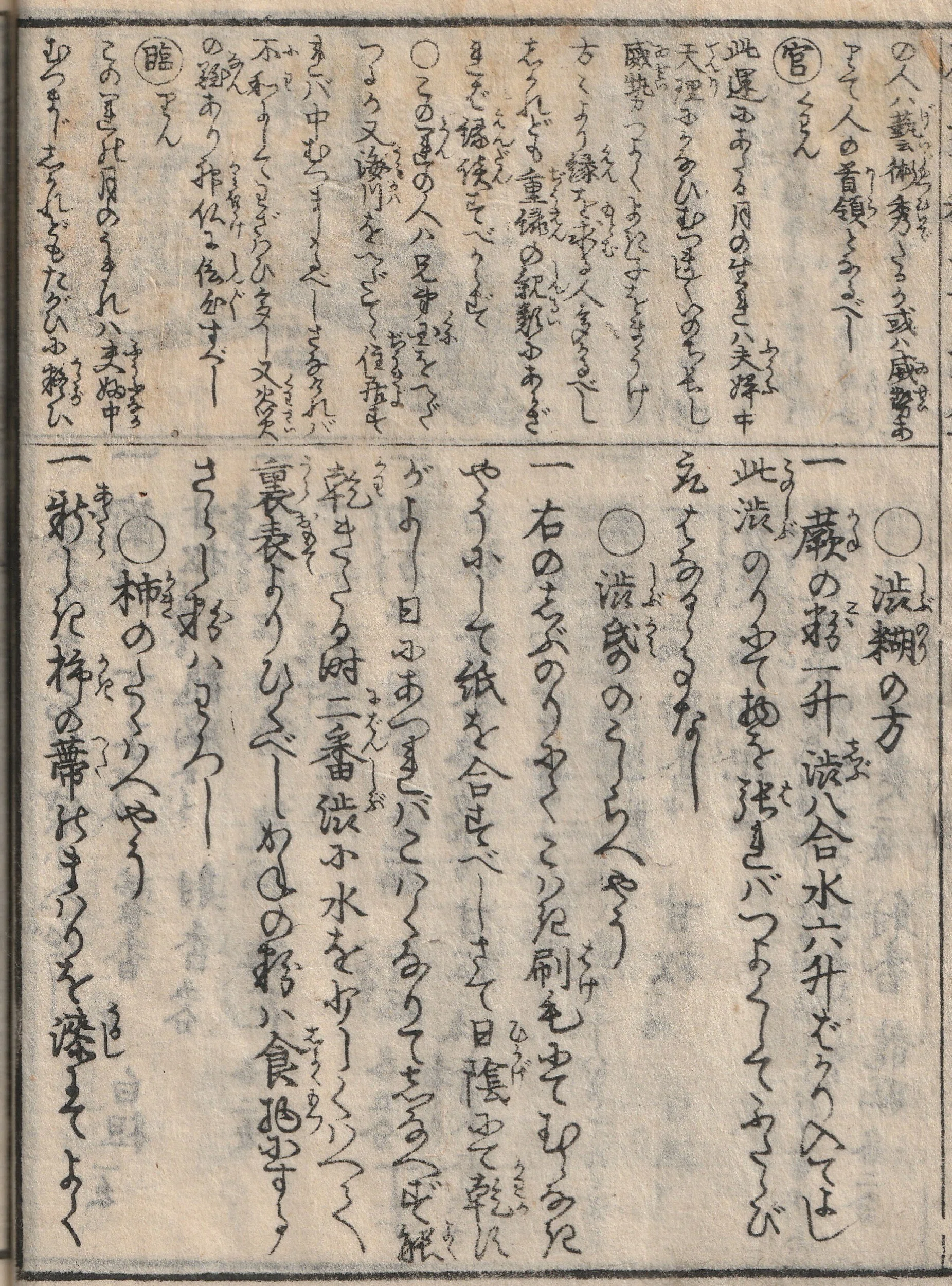 柿は日本の大切な食材！江戸時代の古文書『廣益秘事大全』解読⑬｜た