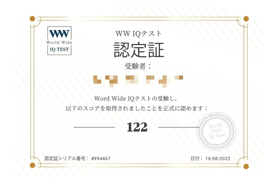 大学合格のIQ hq720.jpg?sqp=-