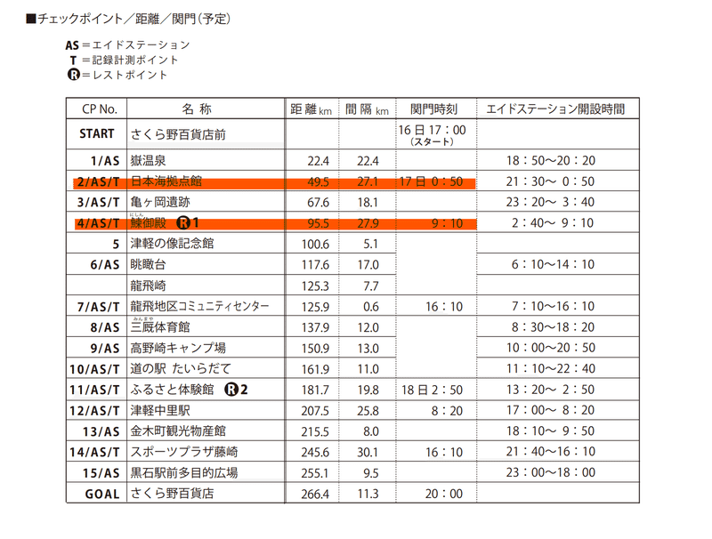 みち Never mind the XU / Chikashitsu+（ネバーマインド ザ エックスユー