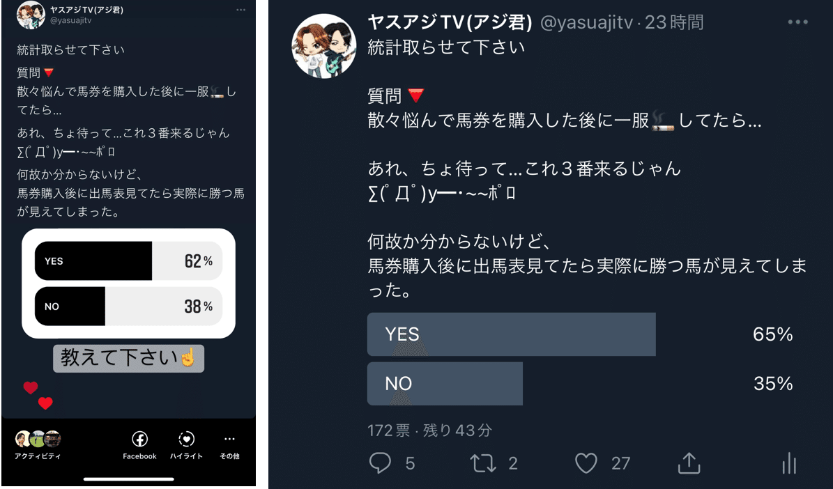 勝ち逃げ馬券これで5割はアップする 馬券検証】単勝6点買い、5〜10番人気勝つことはできるのか