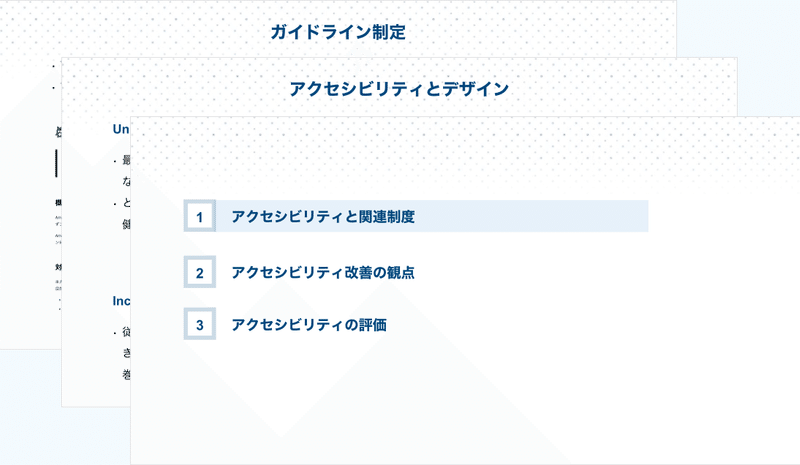 参考画像としてスライドが3枚記載されている。一枚目の内容「1.アクセシビリティと関連制度、2.アクセシビリティ改善の観点、3.アクセシビリティの評価」、2枚目のタイトル「アクセシビリティとデザイン」、3枚目のタイトル「ガイドライン制定」