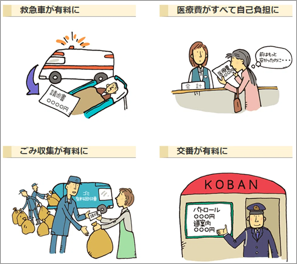 税金 が なかっ たら