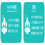 メンバーイラスト制作インタビュー あの日の光を追いかけてガチャ Colorful Palette