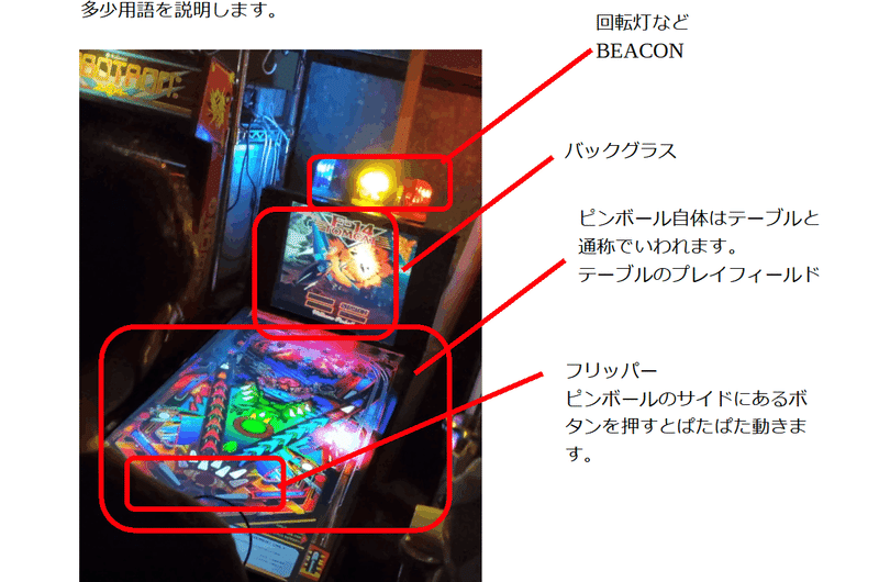Visual Pinball で おうちピンボール覚書｜kinchan