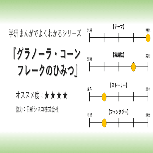 学研まんが】グラノーラ・コーンフレークのひみつ オススメ度：(1〜5