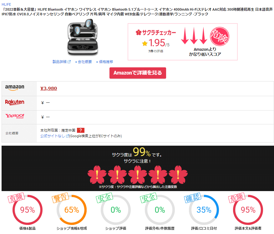 ご相談ありましたらお気軽にご相談ください。 【即購入⭕️100%本物】 日産：NissanConnect サービス ｜ 日産サクラ向け NissanConnect