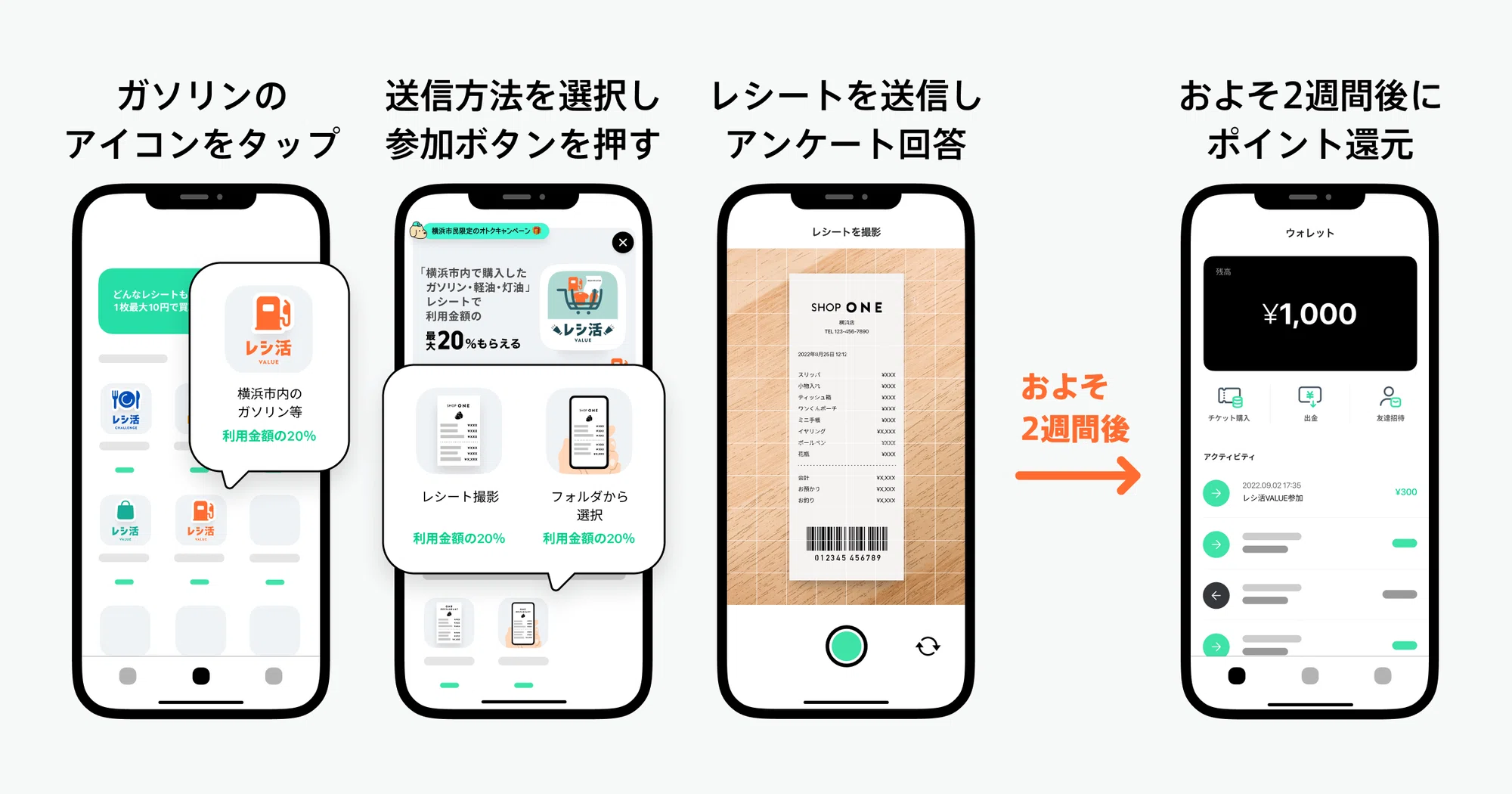 <最新>「レシ活」復活情報!<保存版>次回に向けてレシ活の使い方 公式サポート協力店が教えます! | かんだいじナビ|日本一小さい⁉︎ローカルメディア