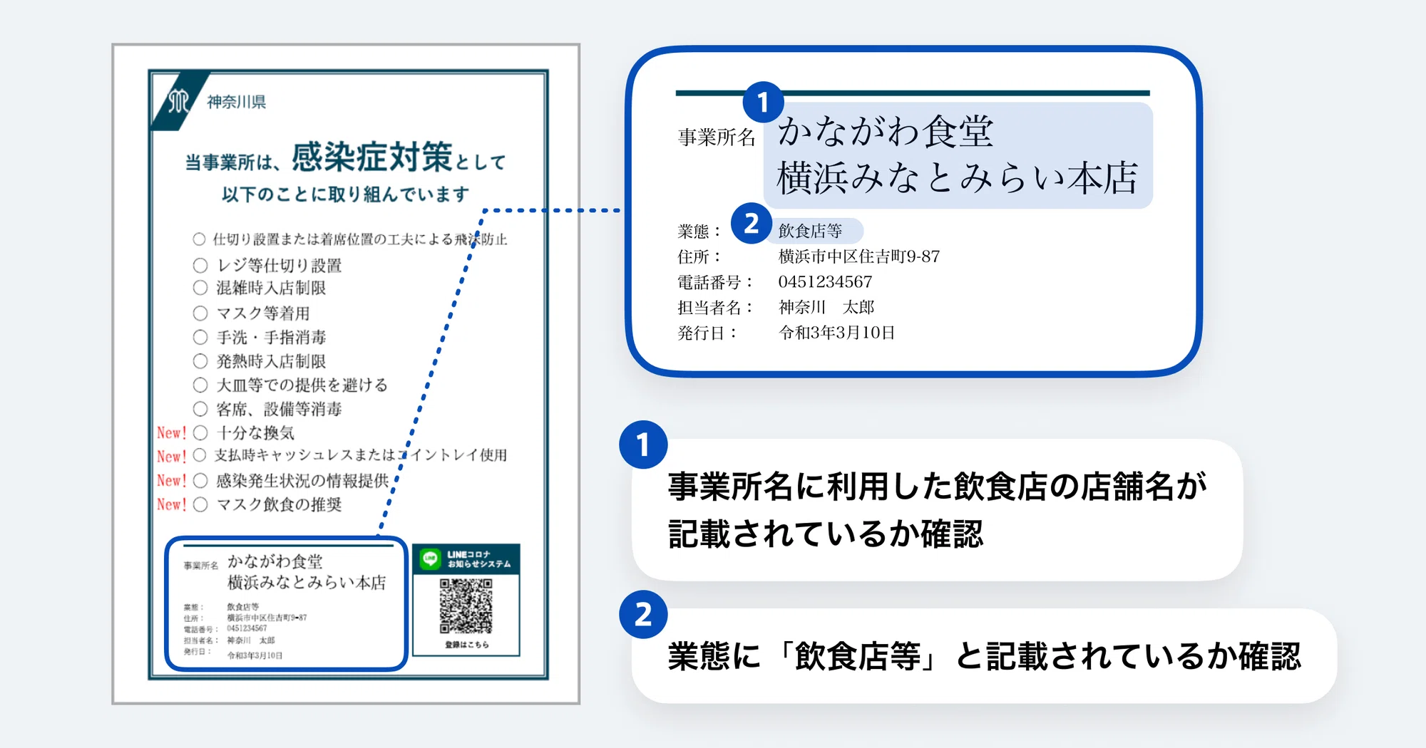 <最新>「レシ活」復活情報!<保存版>次回に向けてレシ活の使い方 公式サポート協力店が教えます! | かんだいじナビ|日本一小さい⁉︎ローカルメディア