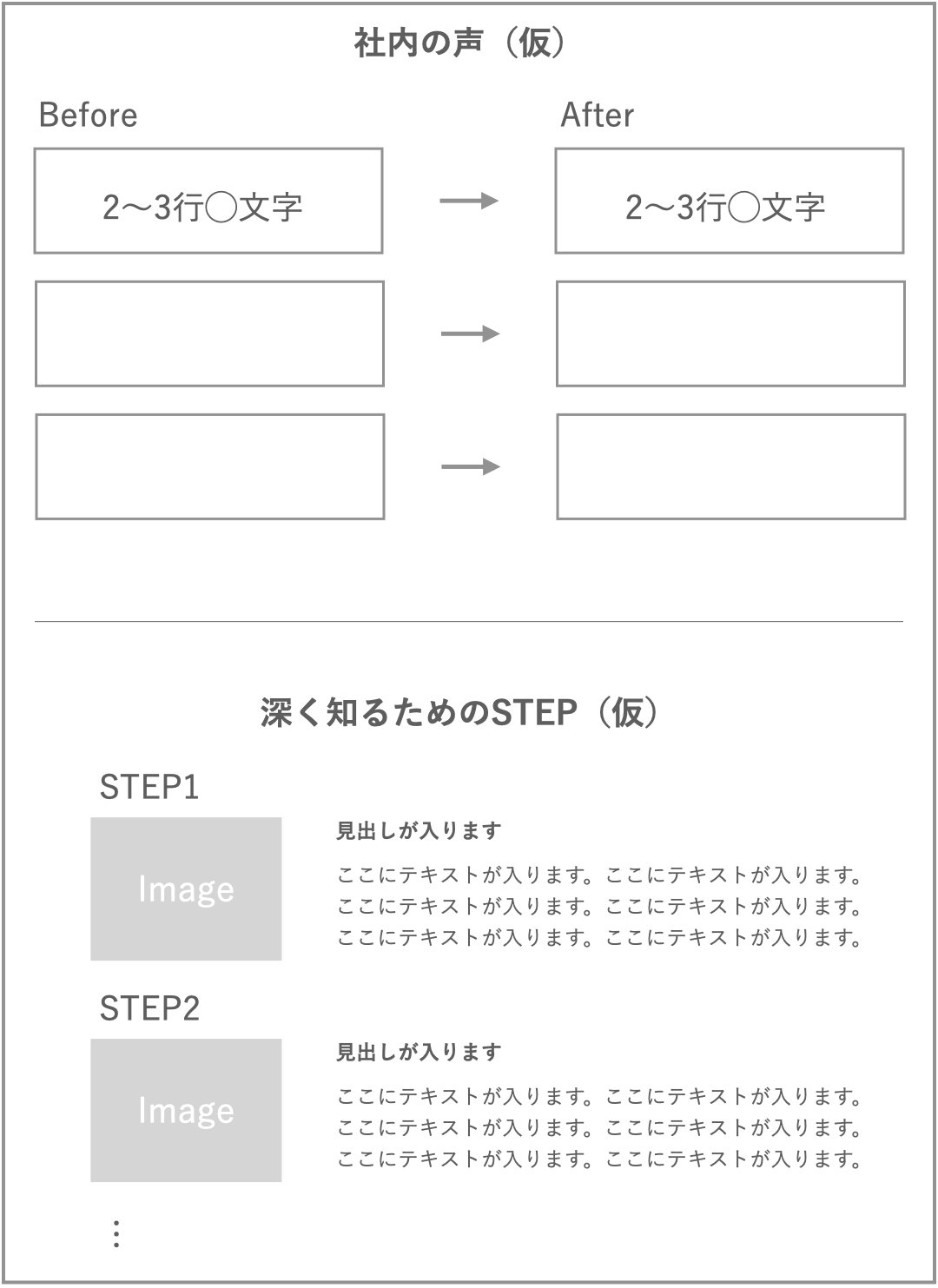 ワイヤーフレームはデザインじゃない！何のために作るもの？｜PILOT