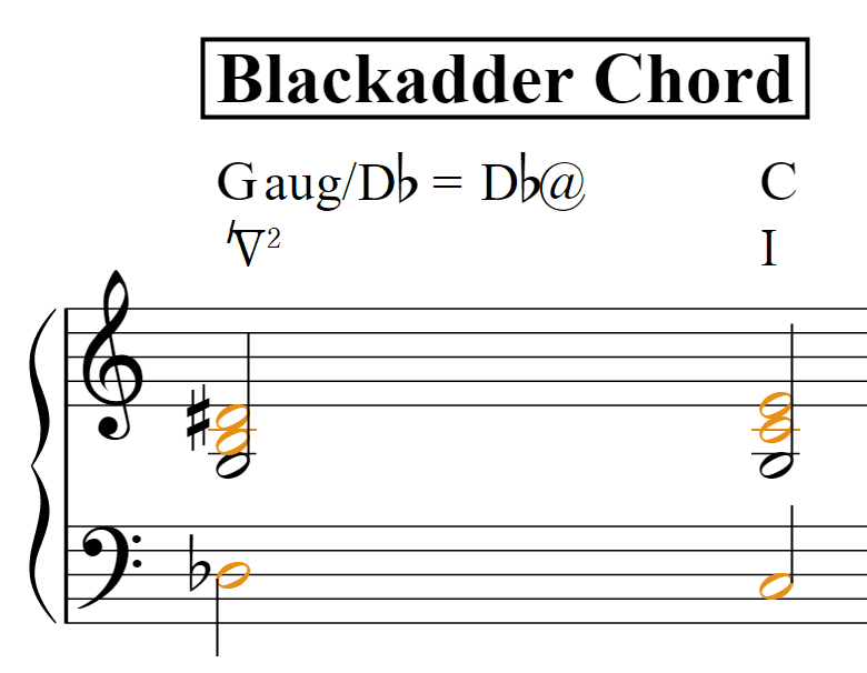 音楽理論〉ブラックアダー・コード の構造分析＆数々の派生｜トイドラ