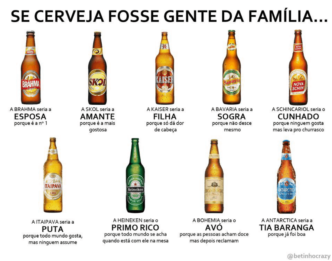 もしビールが身内だったら Shiomin Note もしビールが身内だったら Shiomin Note