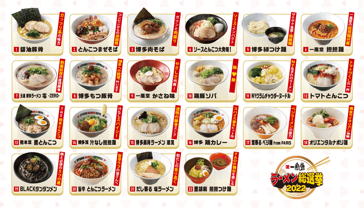 ノンネイティブ」が一風堂サンタモニカ店のユニフォーム制作