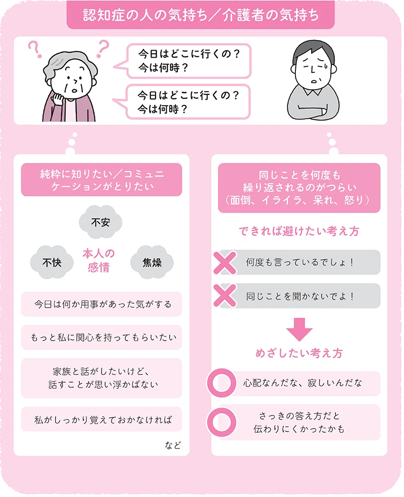 Nomi Note Nomiと診断されますか? | Nomiとは 看護 – 患者さまへ 「非閉塞性腸管虚血に関 – JFWOEY