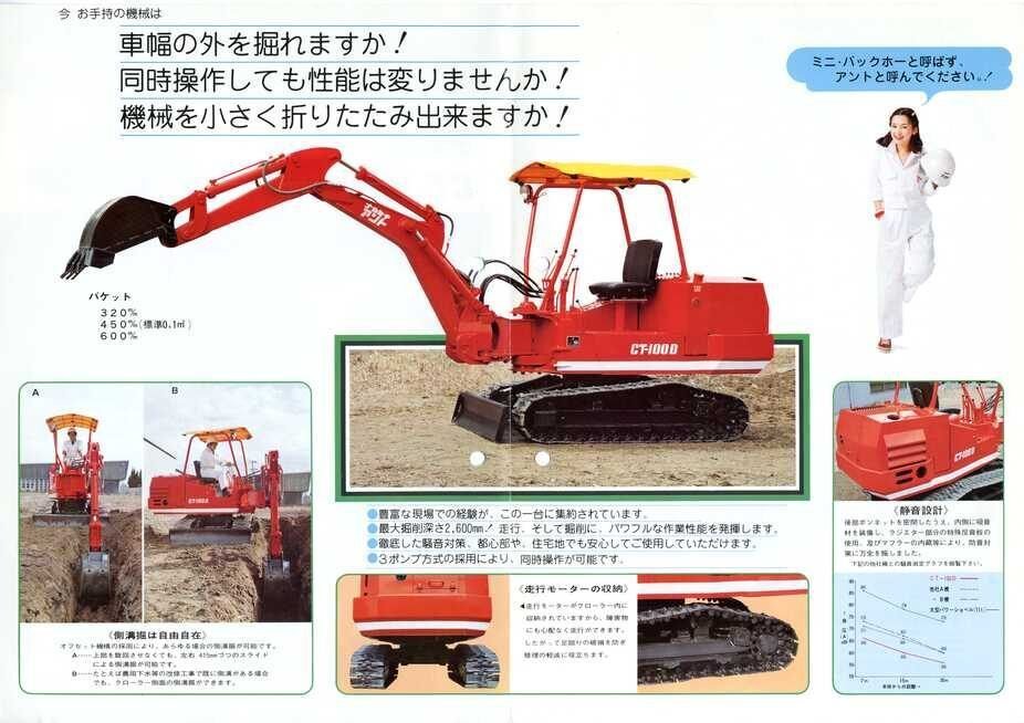 【決まりました】バックホートラクタ　CT−045 決まりました】バックホートラクタ CT−045