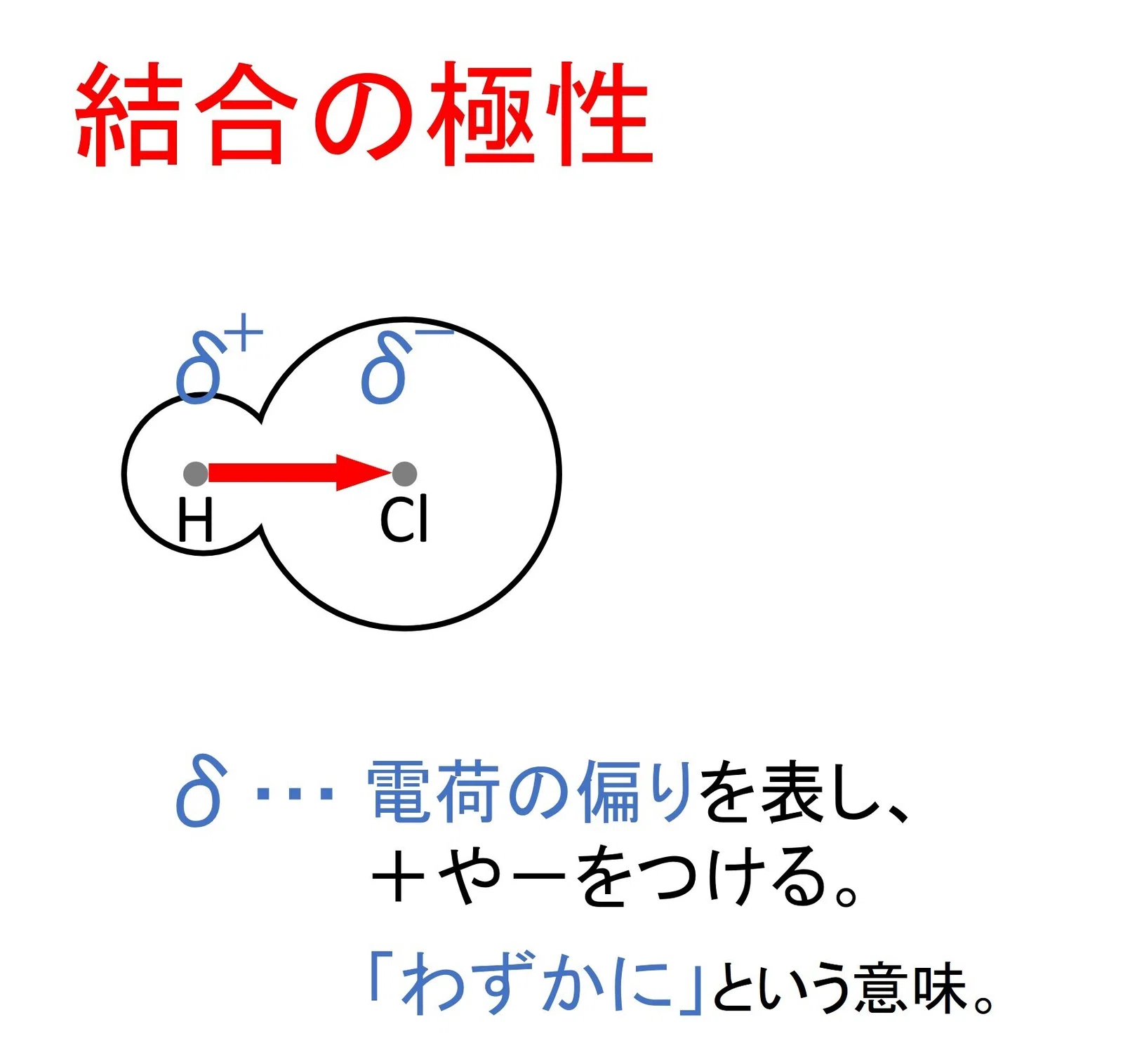 分子と極性|化学の大村 @私立中高一貫校 化学科教員