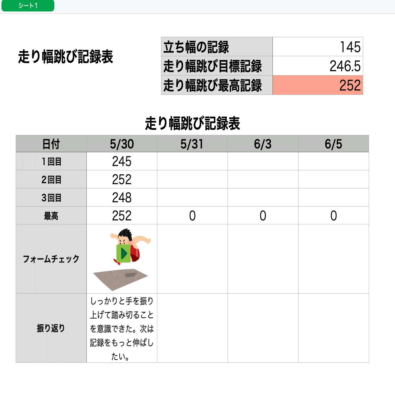 デジタルワークシートのススメ 坂本良晶 さる 小学校教師 Microsoft認定教育イノベーター Note
