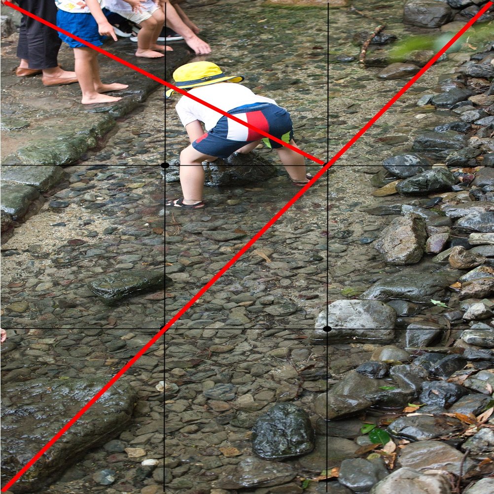 撮影技術の成長記録 対角構図 何でも正直に言っちゃうカイロプラクター Note