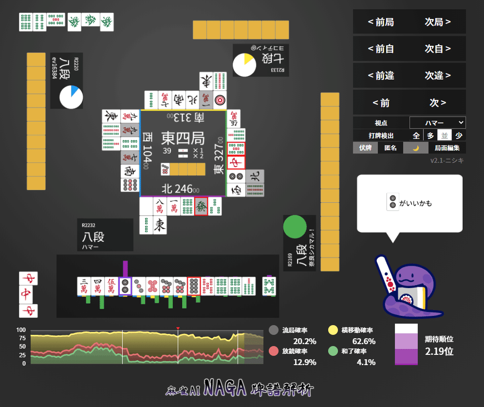 やんちぃ★2点おまとめ割引＆フォロー割引 hq720.jpg?sqp=-