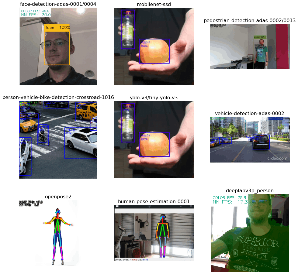 Pythonでやってみた（画像処理編3）：OAK-D OpenCV DepthAI