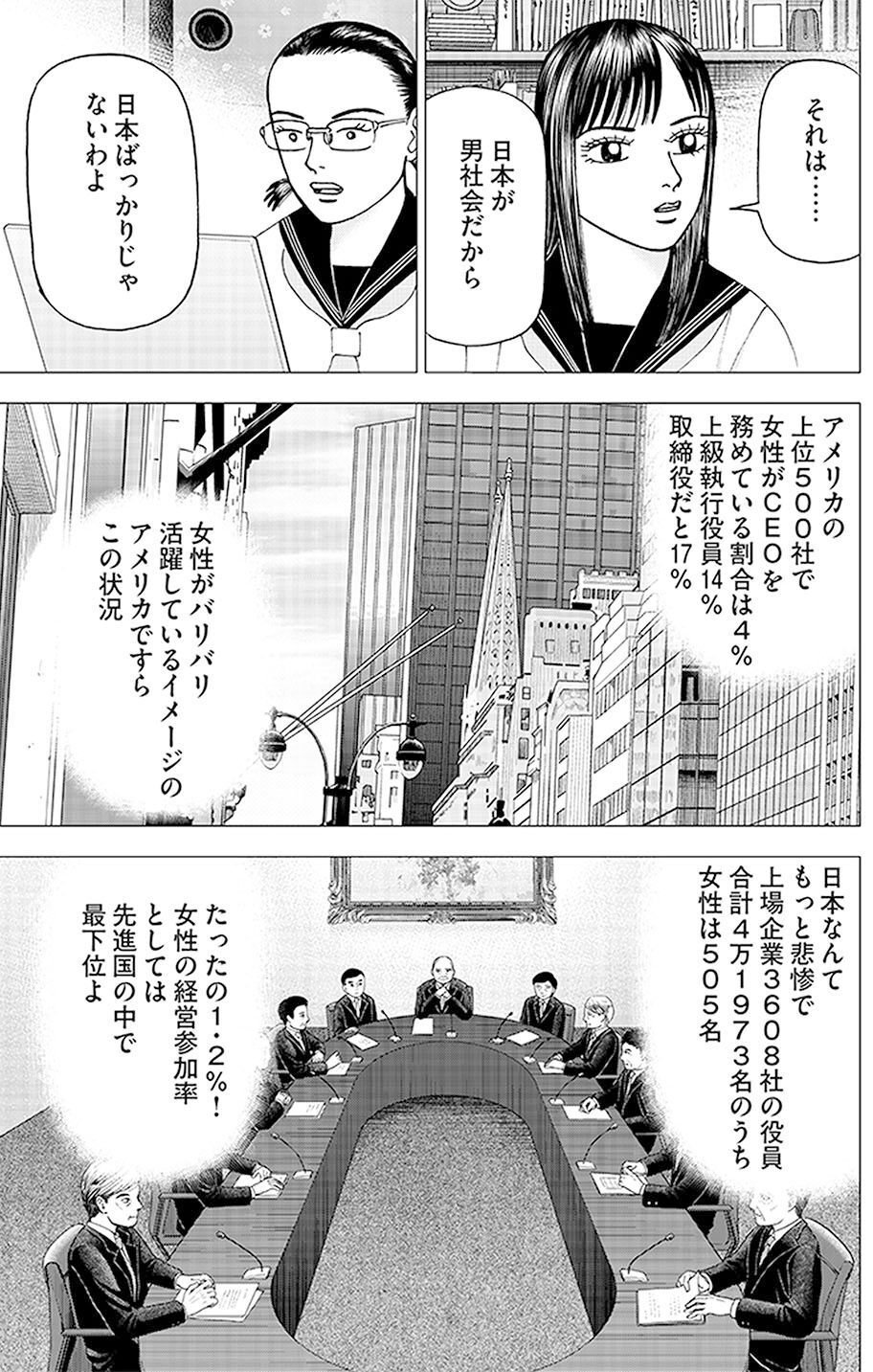 きれいごとで金を増やせるのか？(『インベスターZ』第38話
